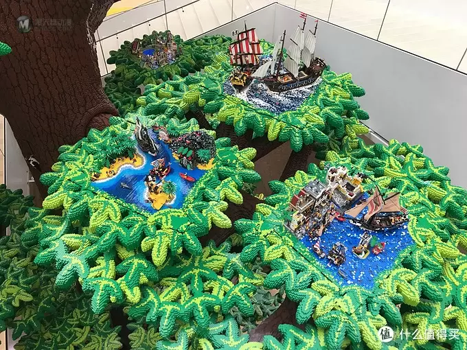 LEGO丹麦买乐高 - LEGO HOUSE 三件套 21037-4000026-40366 LEGO丹麦买乐高 - LEGO HOUSE 三件套 21037-4000026-40366