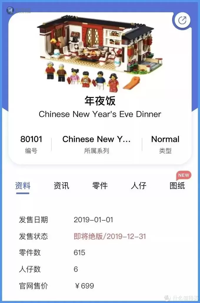 乐高资讯 篇四十七:不买后悔系列!这些乐高再不入手就买不起了 乐高资讯 篇四十七:不买后悔系列!这些乐高再不入手就买不起了