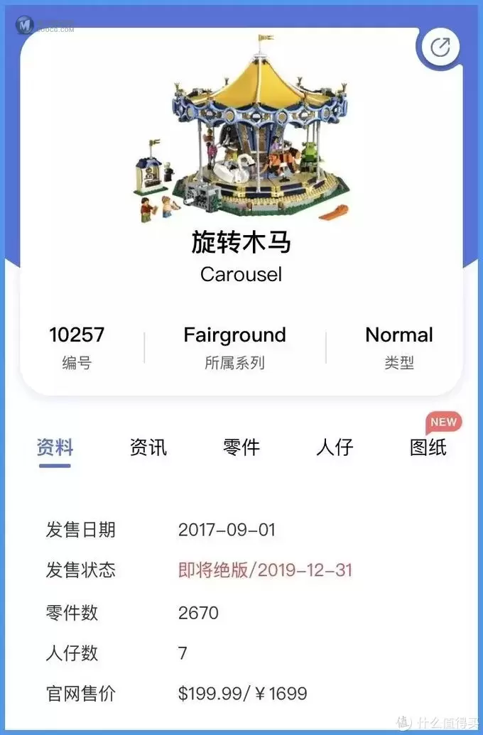 乐高资讯 篇四十七:不买后悔系列!这些乐高再不入手就买不起了 乐高资讯 篇四十七:不买后悔系列!这些乐高再不入手就买不起了