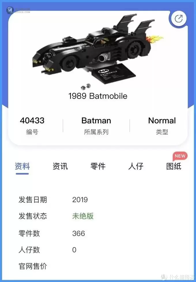 乐高资讯 篇四十七:不买后悔系列!这些乐高再不入手就买不起了 乐高资讯 篇四十七:不买后悔系列!这些乐高再不入手就买不起了