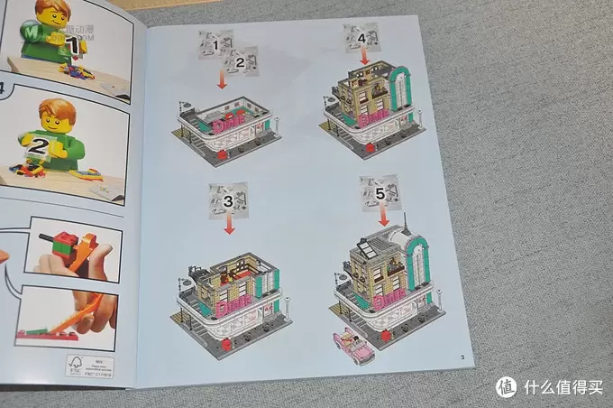 单反毁一生,LEGO穷三代 篇一百三十二:LEGO 乐高 街景 10260 Downtown Diner 美式怀旧餐厅 单反毁一生,LEGO穷三代 篇一百三十二:LEGO 乐高 街景 10260 Downtown Diner 美式怀旧餐厅