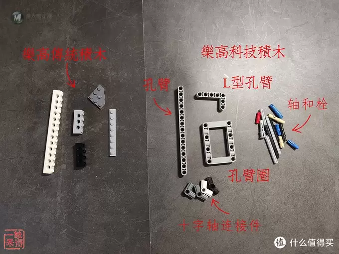 乐高还能这么玩 篇九:从荒井円大师聊聊怎么玩好乐高科技MOC 乐高还能这么玩 篇九:从荒井円大师聊聊怎么玩好乐高科技MOC