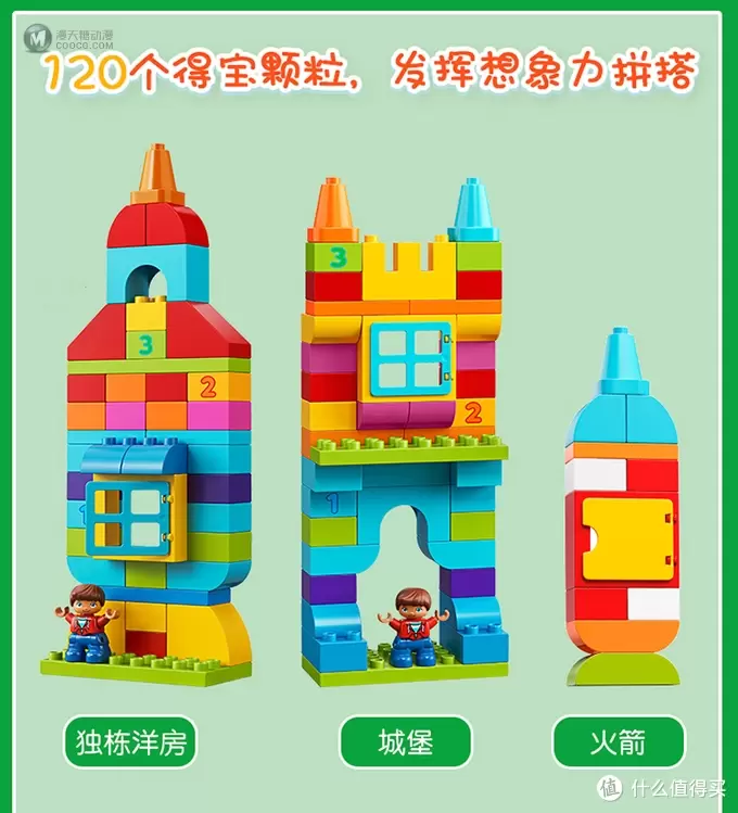 宝宝玩具 篇一:乐高 得宝10887-我的自由创意趣玩箱 开箱 宝宝玩具 篇一:乐高 得宝10887-我的自由创意趣玩箱 开箱