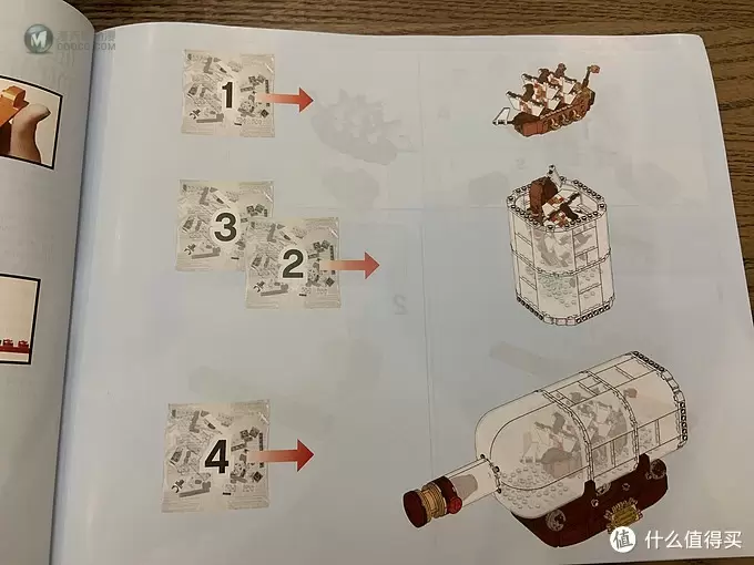 乐高IDEAS系列典藏瓶中船小评 乐高IDEAS系列典藏瓶中船小评