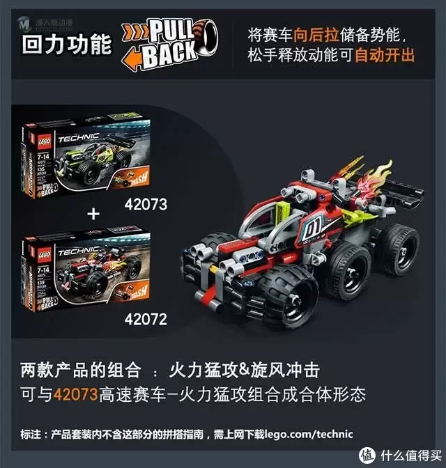 记录我的乐高——篇一,乐高科技回力赛车 记录我的乐高——篇一,乐高科技回力赛车