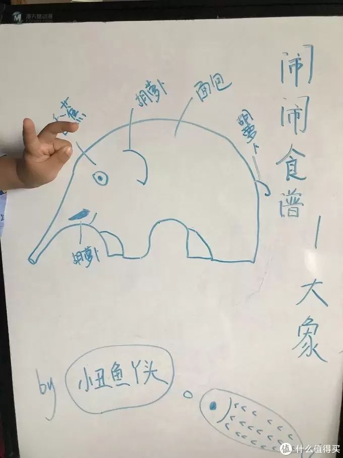 闹爷成长记 篇五:闹闹宠幸的玩具们 闹爷成长记 篇五:闹闹宠幸的玩具们