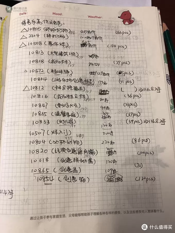 给小情人买买买之点点滴滴无穷无尽 篇二:宝妈为了家宝,跳坑乐高的初级备课 给小情人买买买之点点滴滴无穷无尽 篇二:宝妈为了家宝,跳坑乐高的初级备课