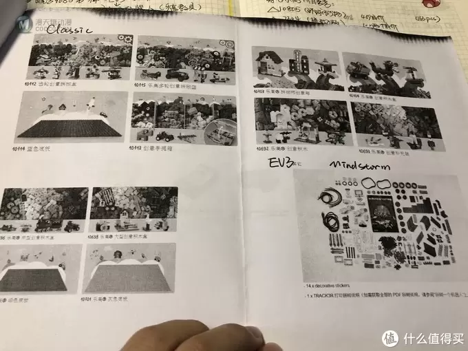给小情人买买买之点点滴滴无穷无尽 篇二:宝妈为了家宝,跳坑乐高的初级备课 给小情人买买买之点点滴滴无穷无尽 篇二:宝妈为了家宝,跳坑乐高的初级备课