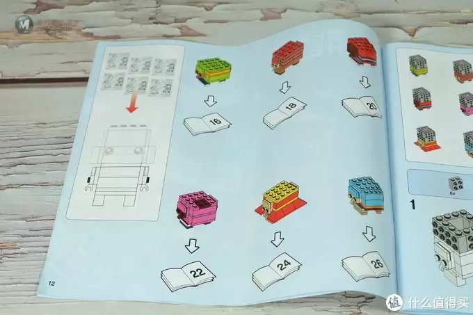 最具可玩性的乐高大头仔:乐高 41597 DIY套装开箱晒物 最具可玩性的乐高大头仔:乐高 41597 DIY套装开箱晒物