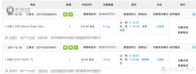 黑五买买买-“重量级”乐高76042神盾局航母购买和转运 黑五买买买-“重量级”乐高76042神盾局航母购买和转运