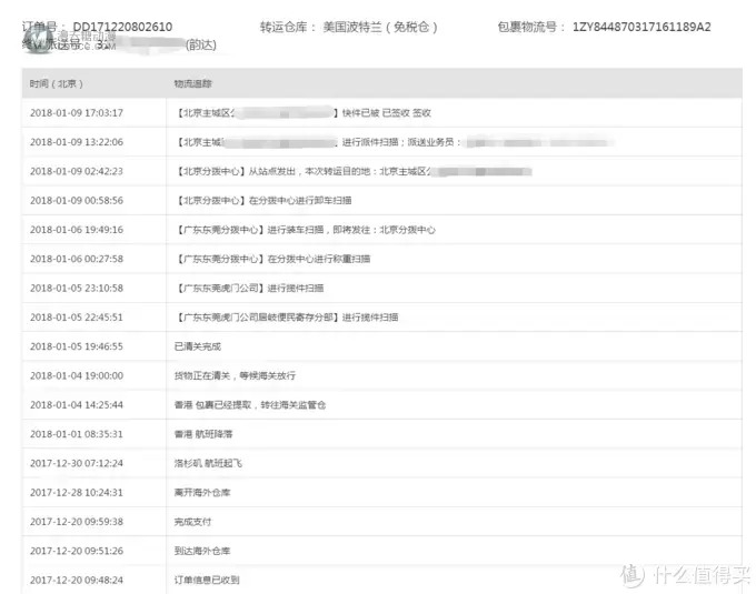黑五买买买-“重量级”乐高76042神盾局航母购买和转运 黑五买买买-“重量级”乐高76042神盾局航母购买和转运