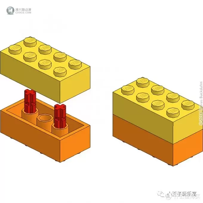 乐高MOC技巧大揭秘:教你纯看图来复刻大神作品! 乐高MOC技巧大揭秘:教你纯看图来复刻大神作品!