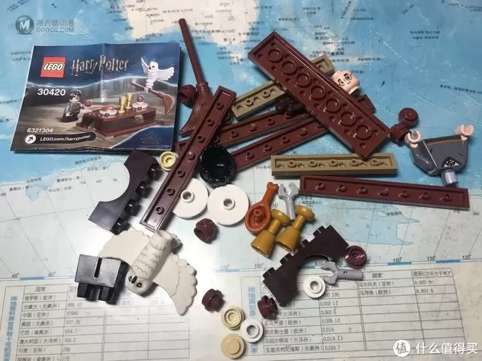 樂祺的乐高LEGO 篇十六:哈利波特系列拼砌包,30420哈利波特和海德薇 猫头鹰快递 测评(平台首发) 樂祺的乐高LEGO 篇十六:哈利波特系列拼砌包,30420哈利波特和海德薇 猫头鹰快递 测评(平台首发)