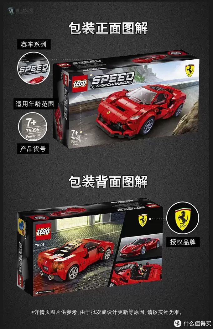 乐高分享 篇二十七:乐高2020年speed速度冠军系列回顾 乐高分享 篇二十七:乐高2020年speed速度冠军系列回顾