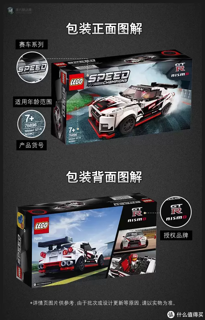 乐高分享 篇二十七:乐高2020年speed速度冠军系列回顾 乐高分享 篇二十七:乐高2020年speed速度冠军系列回顾