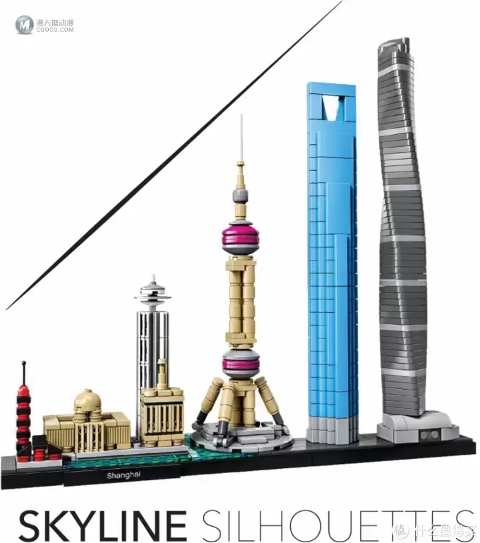 设计乐高天际线MOC的技巧(一) 设计乐高天际线MOC的技巧(一)