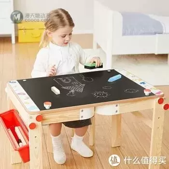 干货 | 15款2岁私藏玩具盘点!好玩性价比高! 干货 | 15款2岁私藏玩具盘点!好玩性价比高!