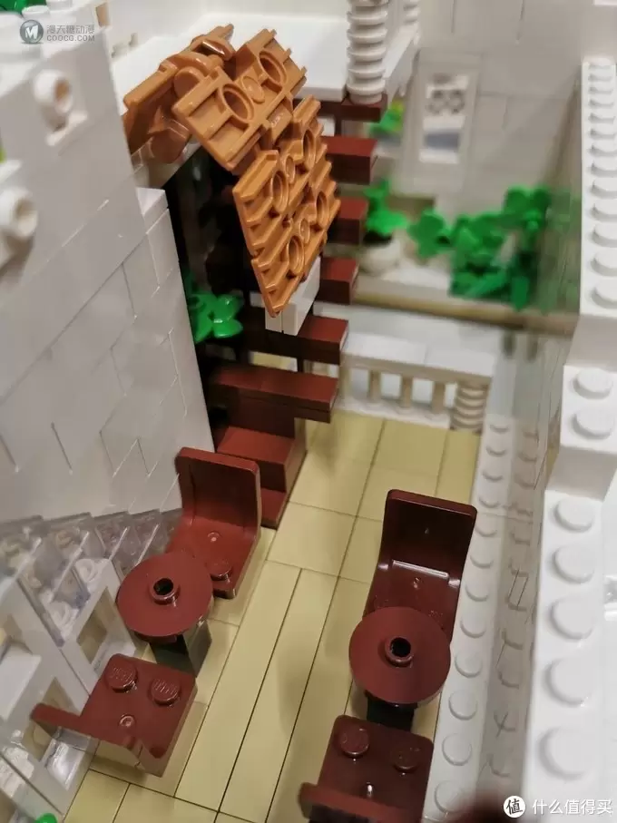 MOC 篇十九:Green Bar (绿吧) MOC 篇十九:Green Bar (绿吧)