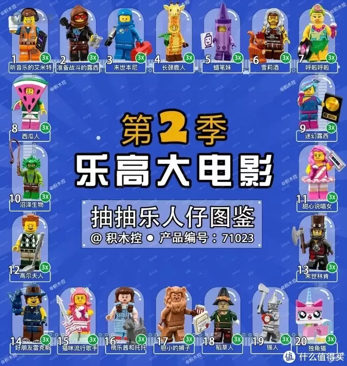 乐高抽抽乐图鉴第二波!哈利波特迪士尼蝙蝠侠 all in 乐高抽抽乐图鉴第二波!哈利波特迪士尼蝙蝠侠 all in
