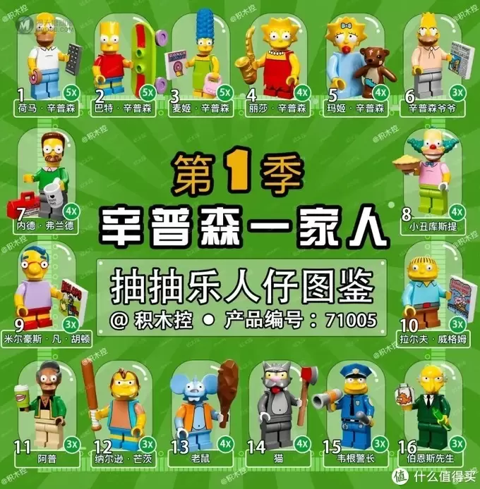 乐高抽抽乐图鉴第二波!哈利波特迪士尼蝙蝠侠 all in 乐高抽抽乐图鉴第二波!哈利波特迪士尼蝙蝠侠 all in