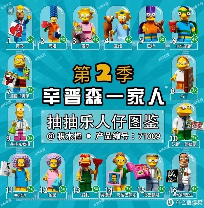 乐高抽抽乐图鉴第二波!哈利波特迪士尼蝙蝠侠 all in 乐高抽抽乐图鉴第二波!哈利波特迪士尼蝙蝠侠 all in