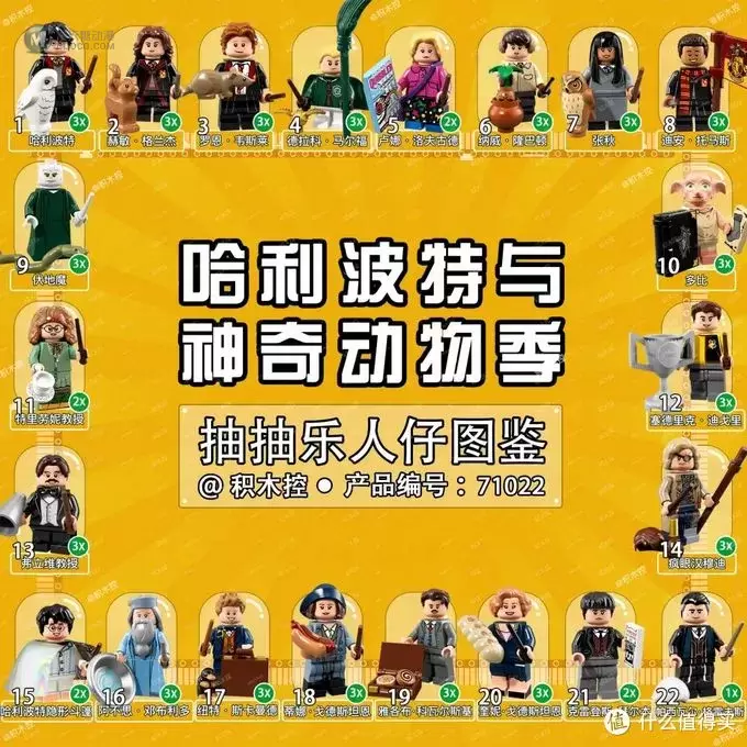 乐高抽抽乐图鉴第二波!哈利波特迪士尼蝙蝠侠 all in 乐高抽抽乐图鉴第二波!哈利波特迪士尼蝙蝠侠 all in
