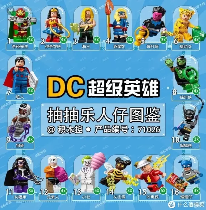 乐高抽抽乐图鉴第二波!哈利波特迪士尼蝙蝠侠 all in 乐高抽抽乐图鉴第二波!哈利波特迪士尼蝙蝠侠 all in