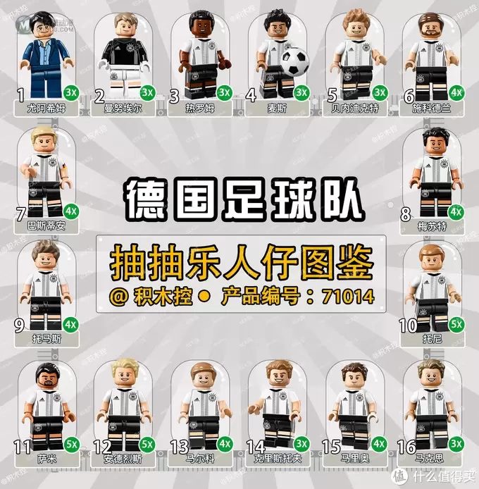 乐高抽抽乐图鉴第二波!哈利波特迪士尼蝙蝠侠 all in 乐高抽抽乐图鉴第二波!哈利波特迪士尼蝙蝠侠 all in