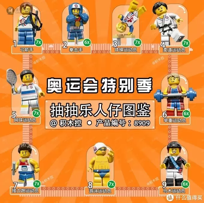 乐高抽抽乐图鉴第二波!哈利波特迪士尼蝙蝠侠 all in 乐高抽抽乐图鉴第二波!哈利波特迪士尼蝙蝠侠 all in