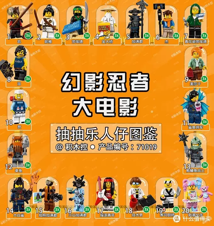 乐高抽抽乐图鉴第二波!哈利波特迪士尼蝙蝠侠 all in 乐高抽抽乐图鉴第二波!哈利波特迪士尼蝙蝠侠 all in