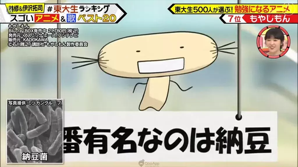 誰說看動畫會荒廢課業?東大生都看這些動畫啦!500位東大生票選「動畫學習 TOP20」一起看動畫長知識! 誰說看動畫會荒廢課業?東大生都看這些動畫啦!500位東大生票選「動畫學習 TOP20」一起看動畫長知識!