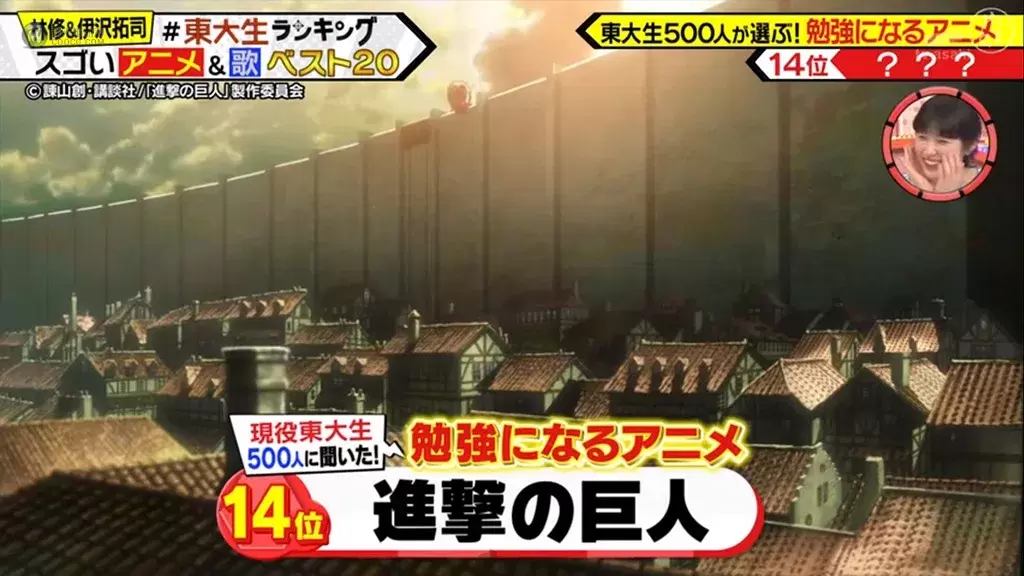 誰說看動畫會荒廢課業?東大生都看這些動畫啦!500位東大生票選「動畫學習 TOP20」一起看動畫長知識! 誰說看動畫會荒廢課業?東大生都看這些動畫啦!500位東大生票選「動畫學習 TOP20」一起看動畫長知識!