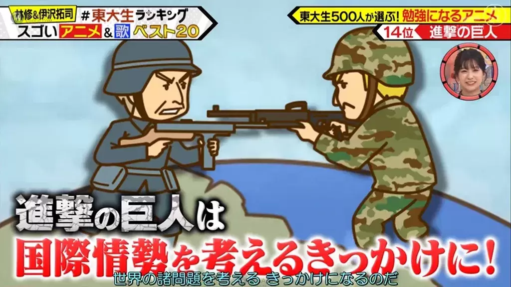 誰說看動畫會荒廢課業?東大生都看這些動畫啦!500位東大生票選「動畫學習 TOP20」一起看動畫長知識! 誰說看動畫會荒廢課業?東大生都看這些動畫啦!500位東大生票選「動畫學習 TOP20」一起看動畫長知識!
