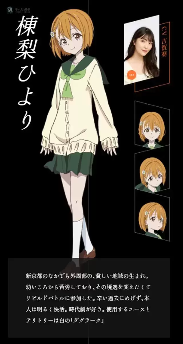 TV动画「BUILD DIVIDE -#000000-」声优&人设图公布 TV动画「BUILD DIVIDE -#000000-」声优&人设图公布