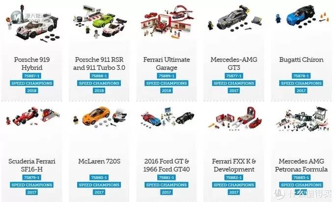 乐高手记 篇三十六:乐高超级赛车系列 阶段性总结与Top10个人排名 乐高手记 篇三十六:乐高超级赛车系列 阶段性总结与Top10个人排名