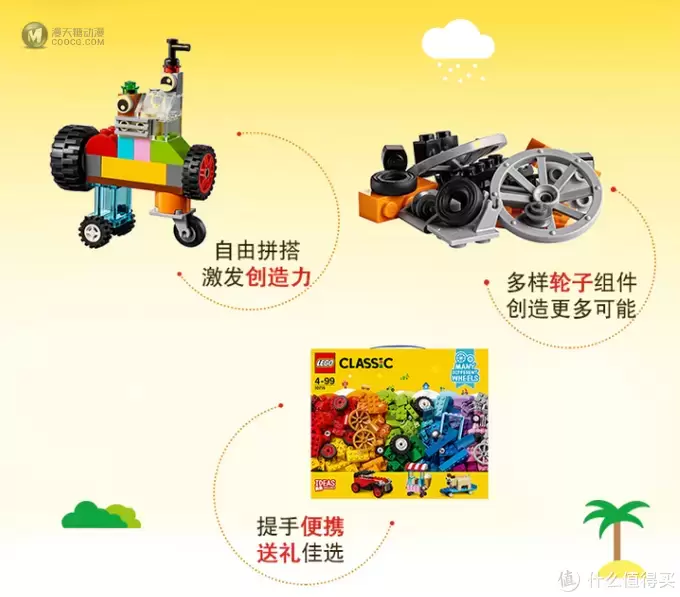 LEGO 篇七:吐血整理—2019年败掉近1900元,细数宝爸剁手的那些Lego Ideas创意系列玩具(上) LEGO 篇七:吐血整理—2019年败掉近1900元,细数宝爸剁手的那些Lego Ideas创意系列玩具(上)