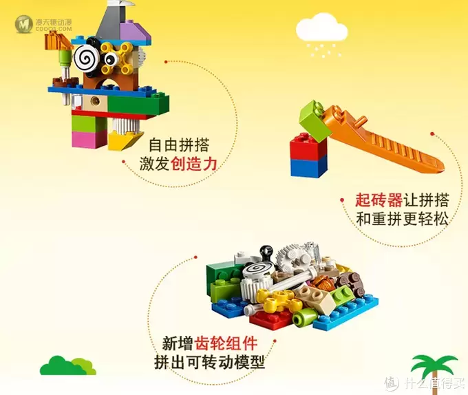 LEGO 篇七:吐血整理—2019年败掉近1900元,细数宝爸剁手的那些Lego Ideas创意系列玩具(上) LEGO 篇七:吐血整理—2019年败掉近1900元,细数宝爸剁手的那些Lego Ideas创意系列玩具(上)