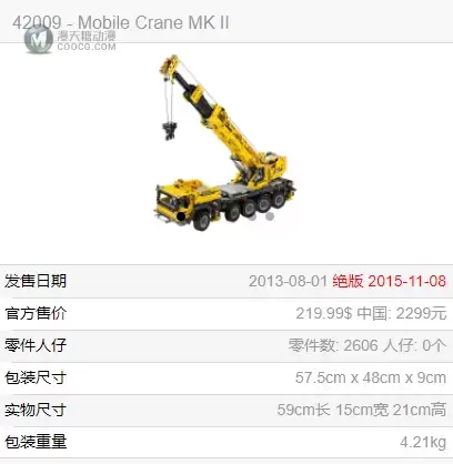 乐高第一波常武轰炸到!大家“敢动”了吗?City和Technic系列! 乐高第一波常武轰炸到!大家“敢动”了吗?City和Technic系列!