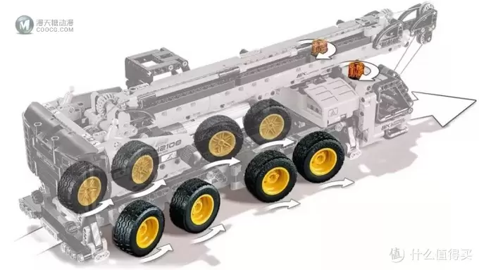 乐高资讯 篇三十五:八款乐高科技新品来袭,TopGear脱颖而出 乐高资讯 篇三十五:八款乐高科技新品来袭,TopGear脱颖而出