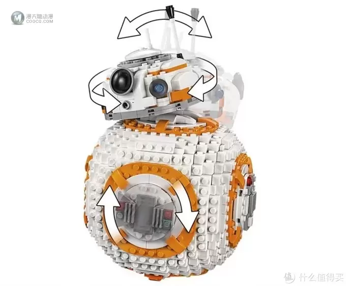 乐高75187 BB8 拼拼晒图 乐高75187 BB8 拼拼晒图