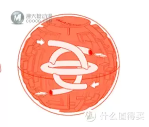 玩到怀疑人生的迷宫球--格物设计百变迷踪球测评 玩到怀疑人生的迷宫球--格物设计百变迷踪球测评