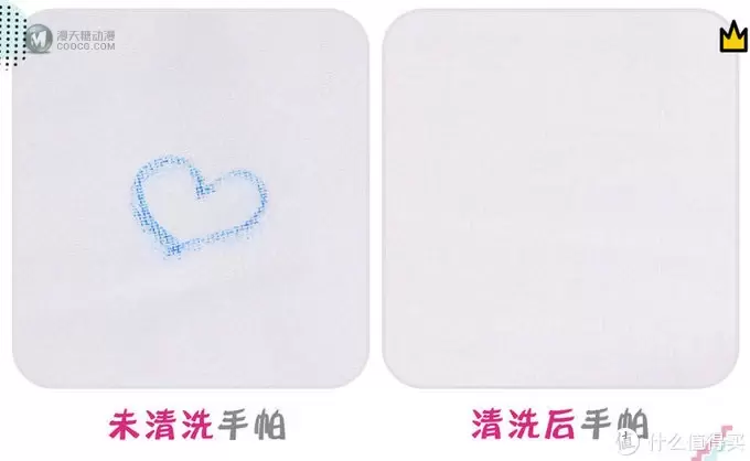 为我家爱涂鸦的宝宝挑选绘画套装,保护孩子创造力!可水洗绘画套装评测 为我家爱涂鸦的宝宝挑选绘画套装,保护孩子创造力!可水洗绘画套装评测
