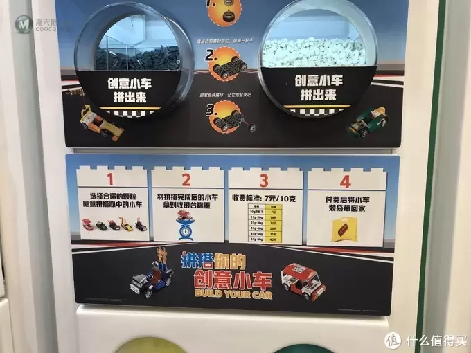 深度乐高 篇六:圣地巡礼,迪士尼乐高旗舰店打卡 深度乐高 篇六:圣地巡礼,迪士尼乐高旗舰店打卡