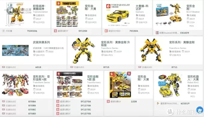 115张图3909个字,教你拼出乐高大黄蜂机甲,张大妈乐高MOC大赛我来了 115张图3909个字,教你拼出乐高大黄蜂机甲,张大妈乐高MOC大赛我来了