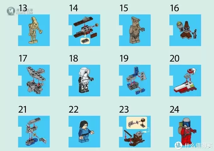 LEGO砖家测评-乐高75023星战系列圣诞倒数日历 LEGO砖家测评-乐高75023星战系列圣诞倒数日历