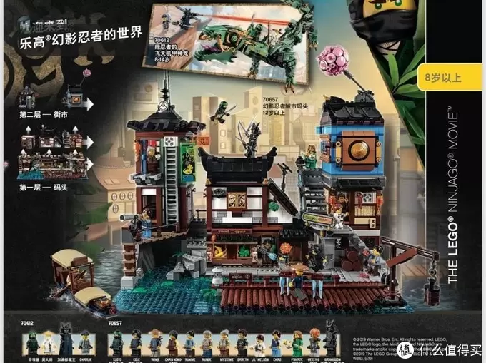 乐高Lego 篇七:乐高劝败贴—2019上半年产品手册新品浅析 乐高Lego 篇七:乐高劝败贴—2019上半年产品手册新品浅析