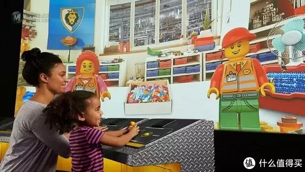 乐高Lego 篇九:写给成年玩家的乐高汇总贴(中篇) 乐高Lego 篇九:写给成年玩家的乐高汇总贴(中篇)