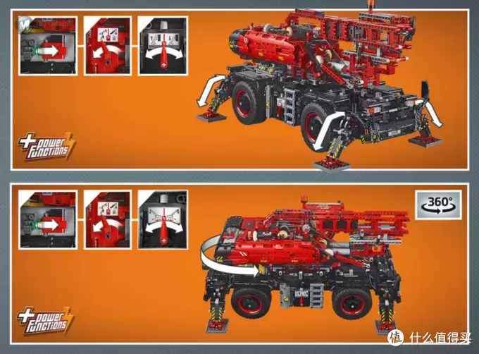 解析LEGO 2018年科技旗舰 42082复杂地形起重机价值以及购买建议 解析LEGO 2018年科技旗舰 42082复杂地形起重机价值以及购买建议