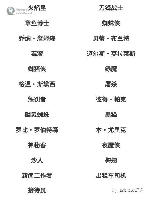 82厘米高的号角日报大楼正式登场 82厘米高的号角日报大楼正式登场