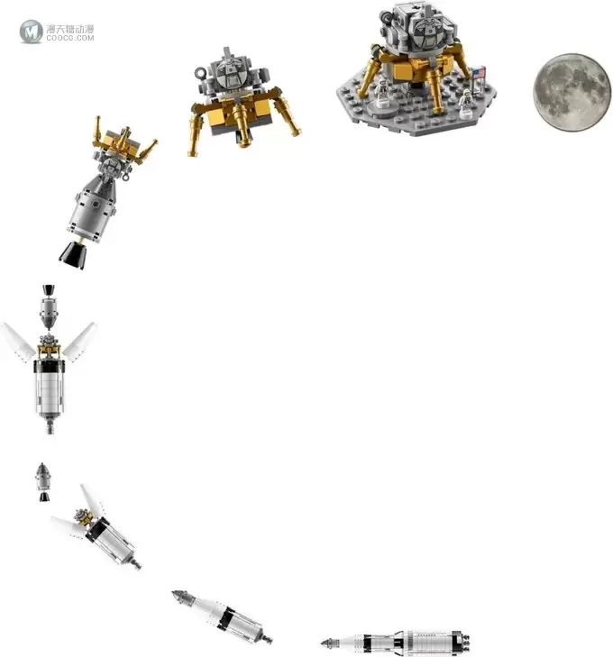 乐高正式推出IDEAS系列复刻产品92176阿波罗土星五号火箭 乐高正式推出IDEAS系列复刻产品92176阿波罗土星五号火箭